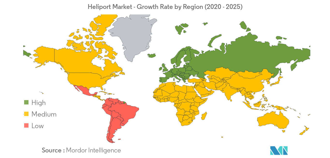 ヘリポート市場：地域別成長率（2020-2025年）