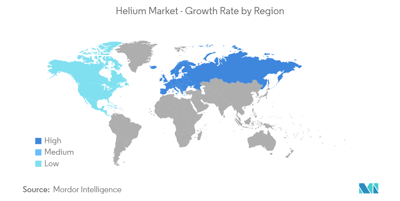 Mercado de helio – Mercado de helio tasa de crecimiento por región, 2022-2027