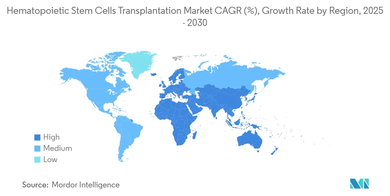 Growth Rate by Region