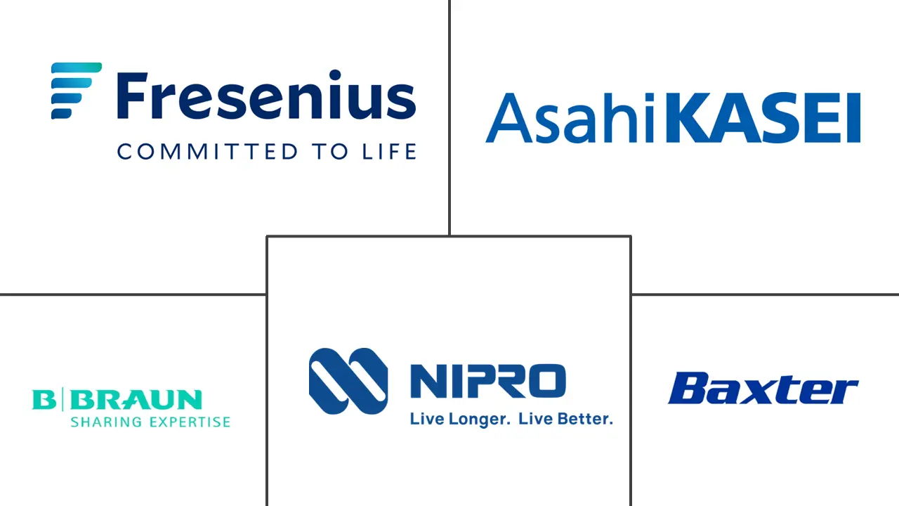 主要なプレイヤー： 血液透析市場 業界