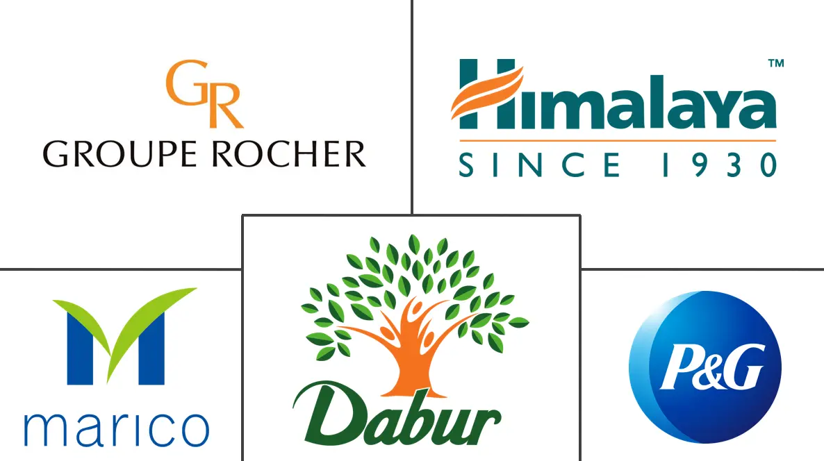 Logo delle aziende correlate