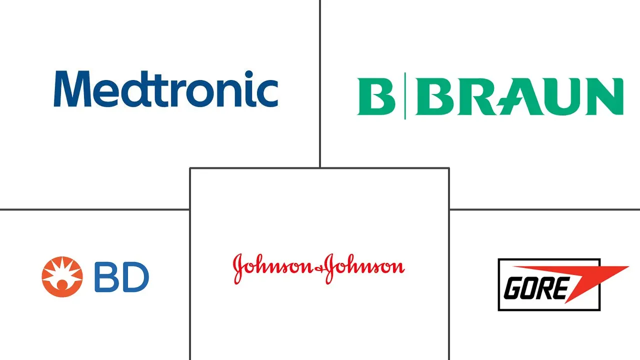 Major players in Hernia Repair Devices And Procedures industry