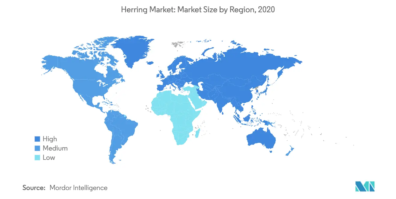 Herring Market Size By Region