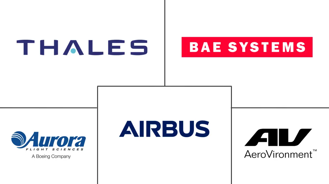 High Altitude Pseudo Satellites Market Major Players