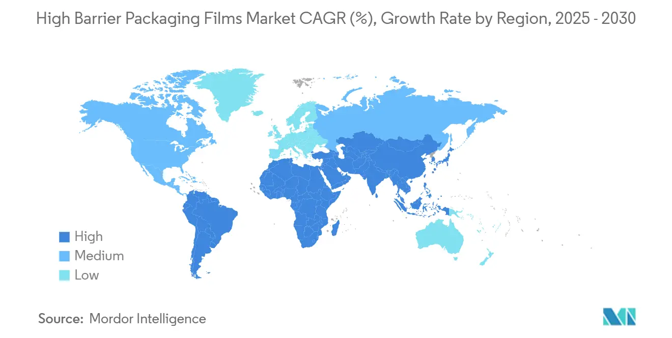 High Barrier Packaging Films Market
