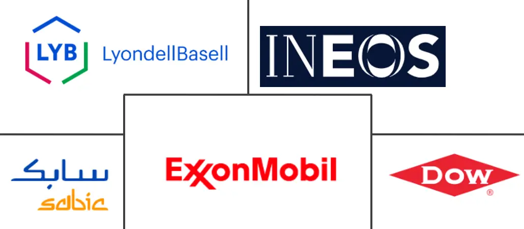 Logo delle aziende correlate