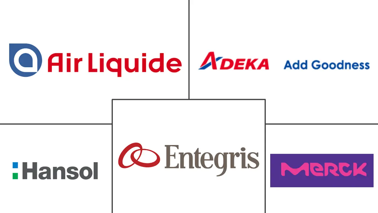 Major players in High-K And CVD ALD Metal Precursors industry