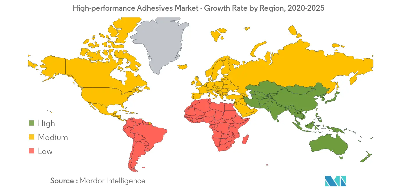 Tendências regionais do mercado de adesivos de alto desempenho