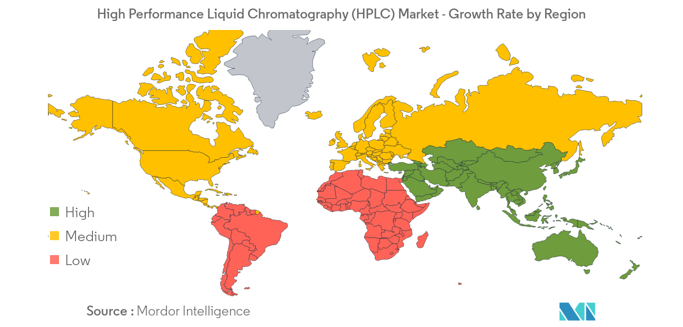 High-Performance Liquid Chromatography Market Growth