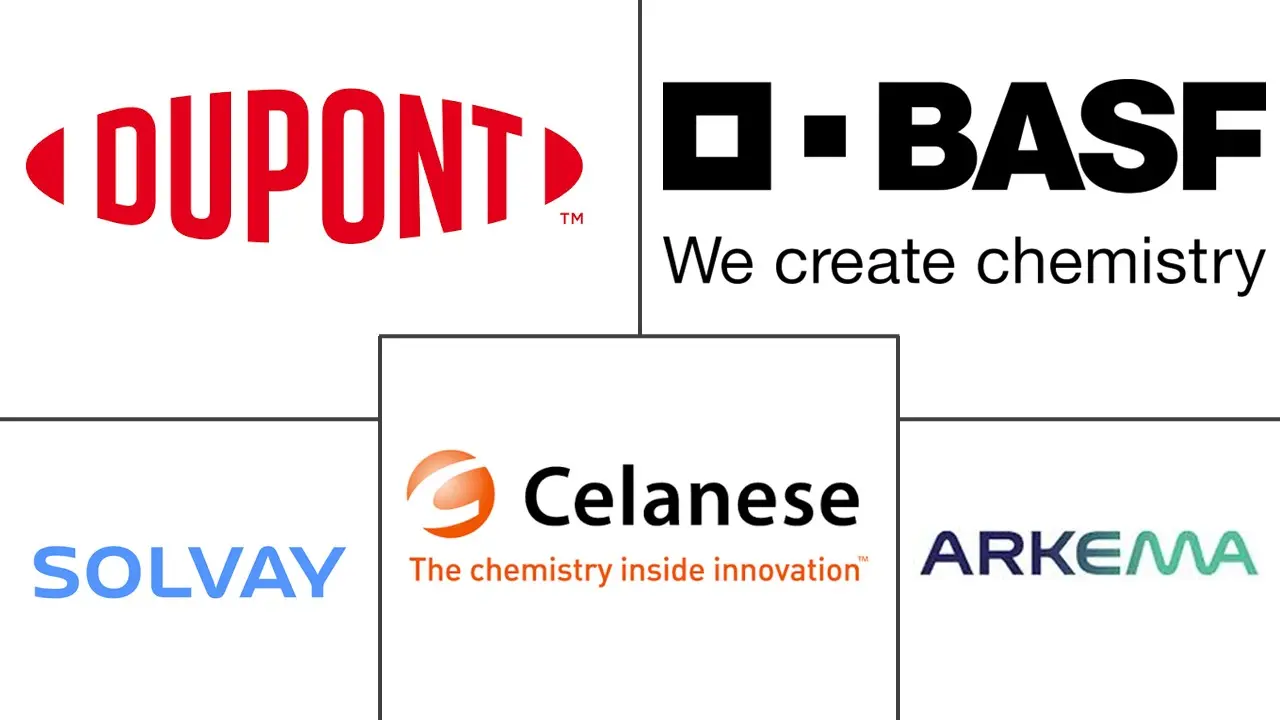 Major players in High Performance Plastics industry