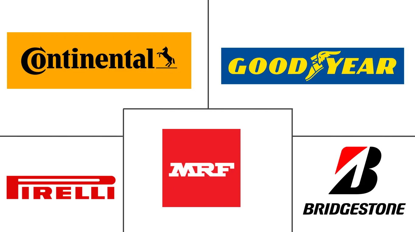 Major players in High Performance Tires industry