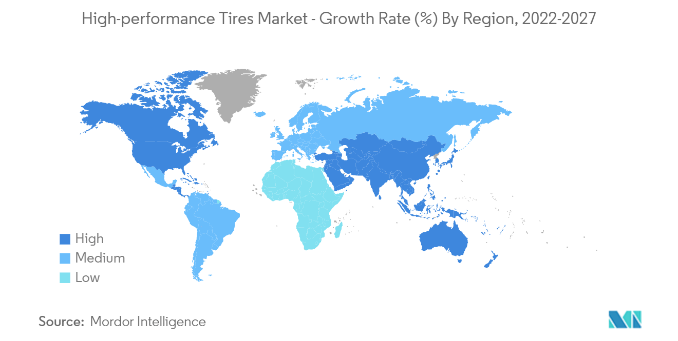 Thị trường lốp xe hiệu suất cao - Thị trường lốp xe hiệu suất cao - Tốc độ tăng trưởng (%) theo khu vực, 2022-2027
