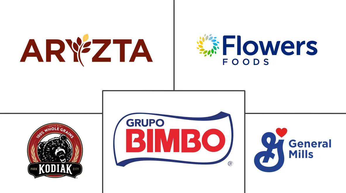 Major players in High Protein Bakery Products industry