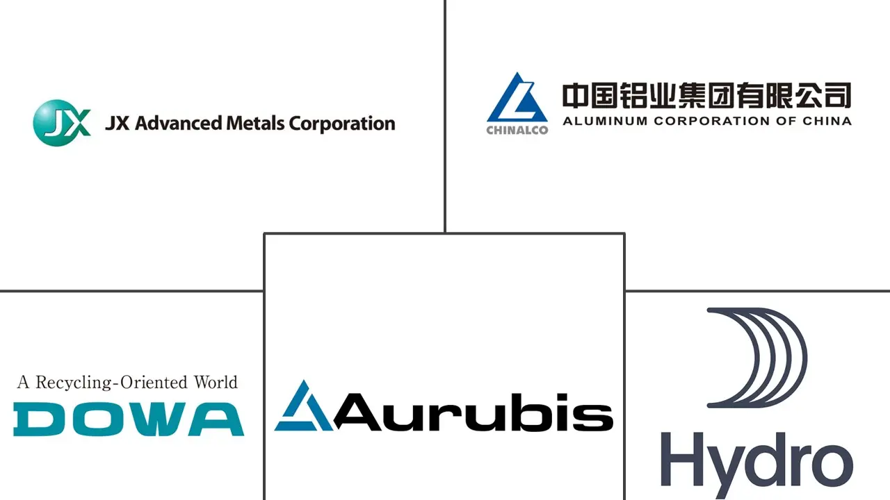 Major players in High Purity Base Metal industry