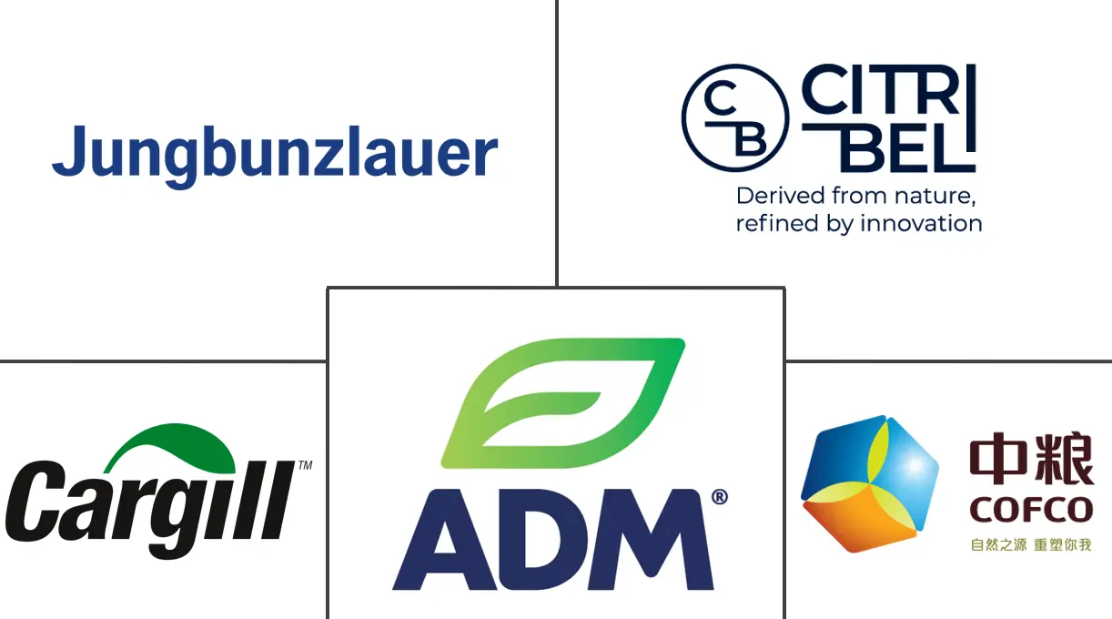 Major players in High-Purity Citric Acid industry