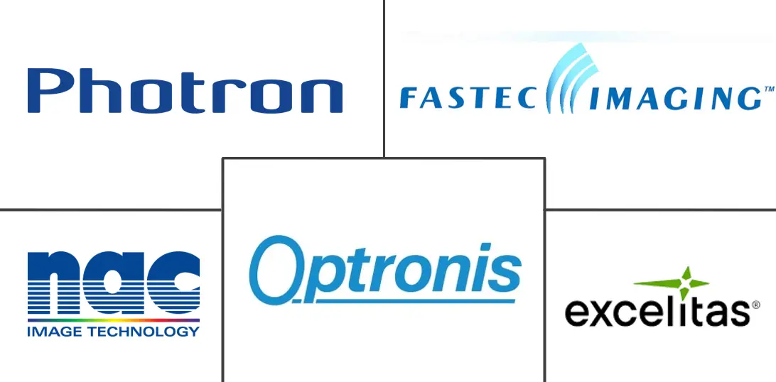 Major players in High-Speed Industrial Imaging Systems industry