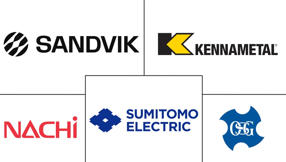 Major players in High Speed Steel Cutting Tools industry