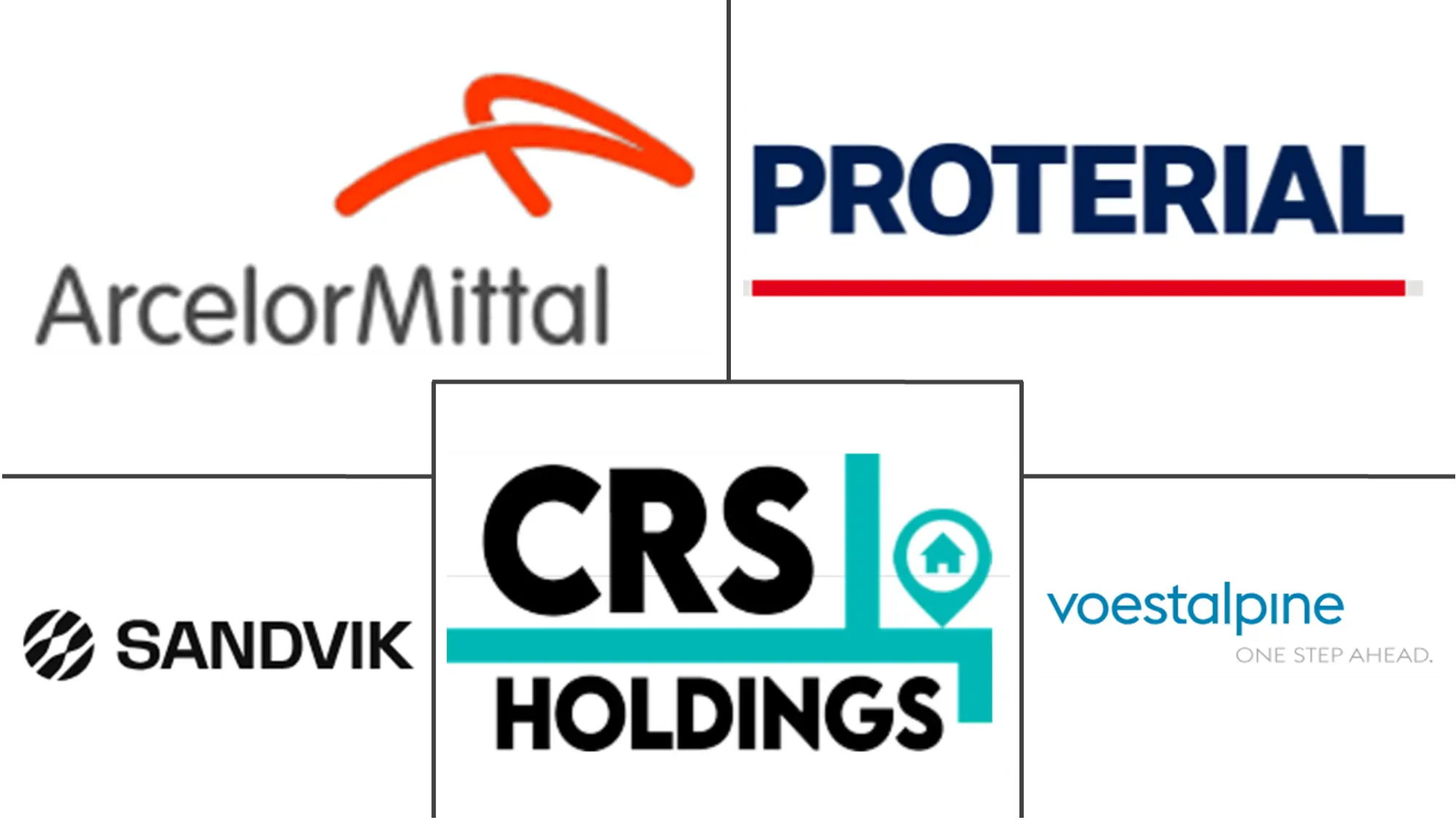 High Speed Steel Market Major Players