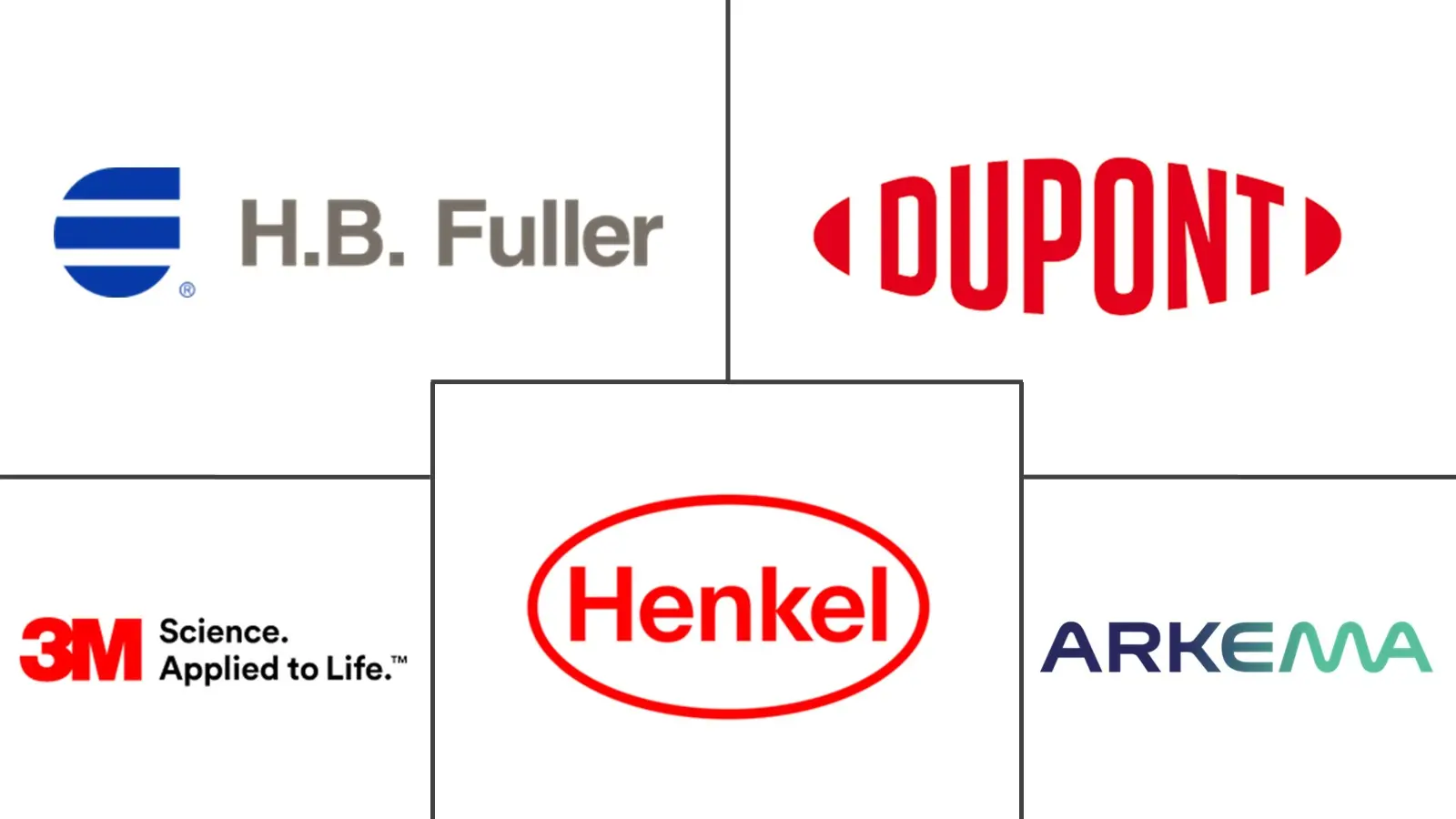 Related Companies Logo