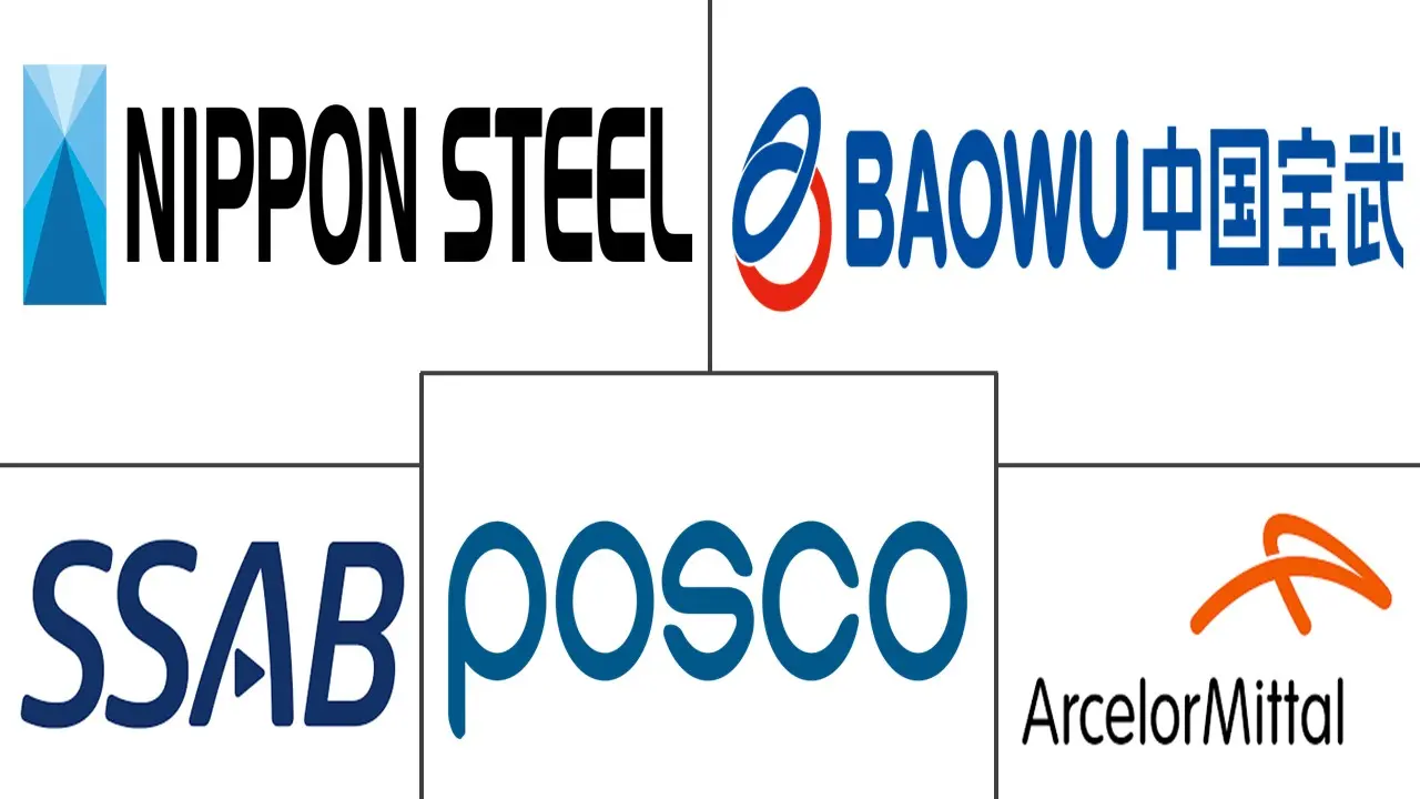 High Strength Steel Market Key Players 高強度鋼市場 主要プレーヤー