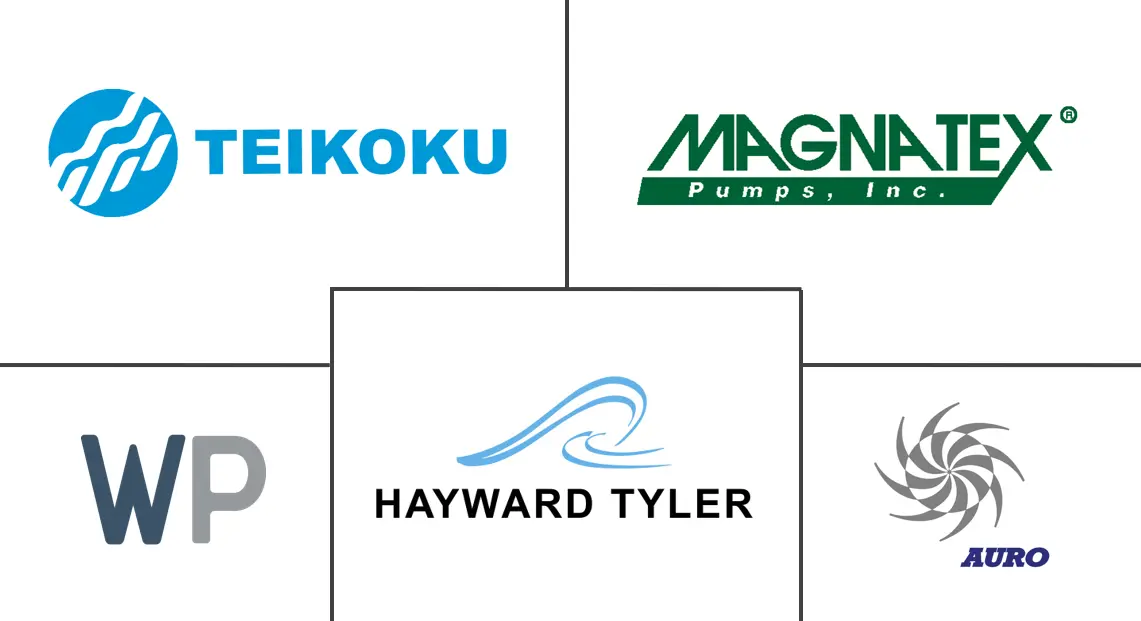 Major players in High-Temperature Molten-Salt Pumps industry