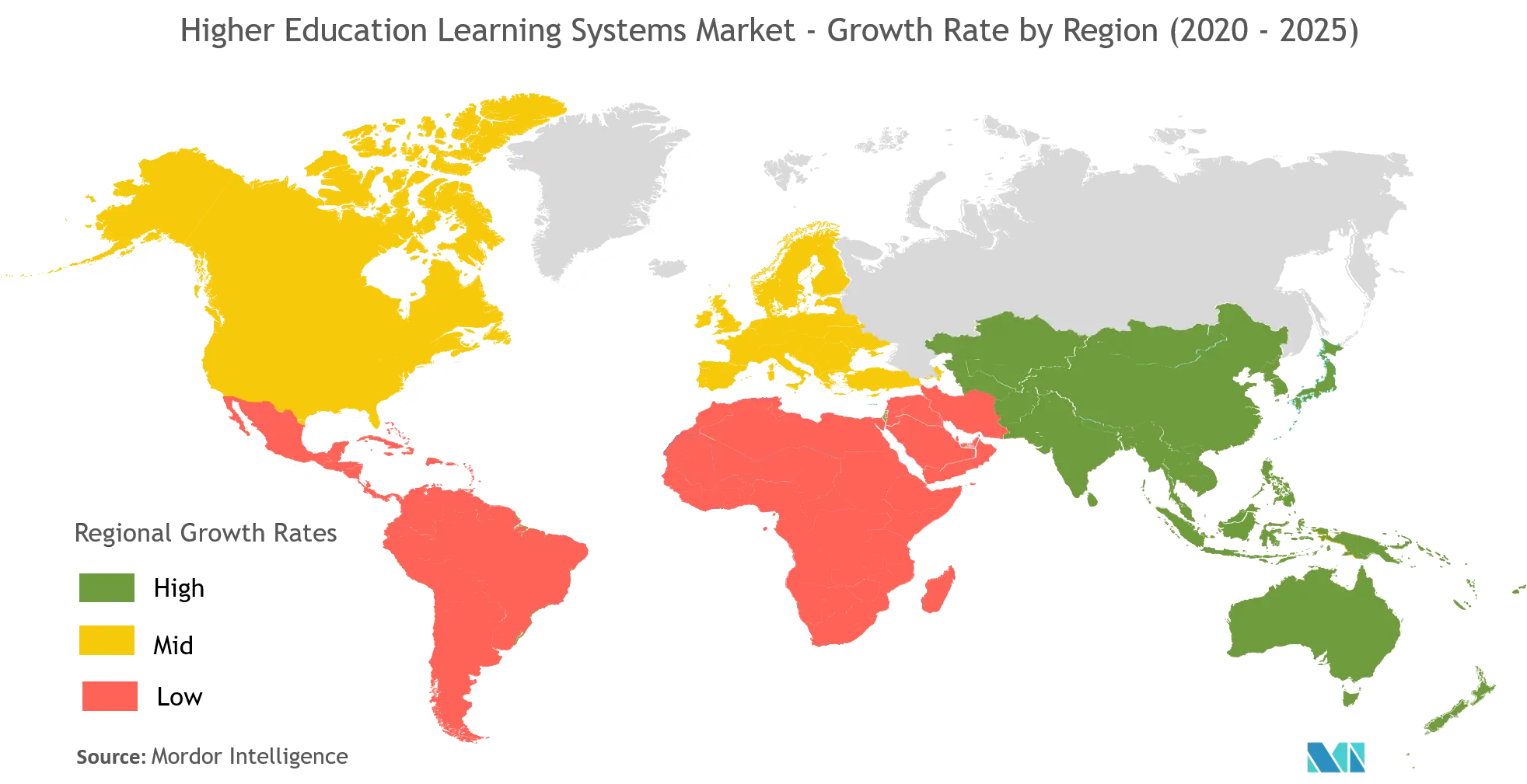 Crecimiento del mercado de sistemas de aprendizaje de educación superior