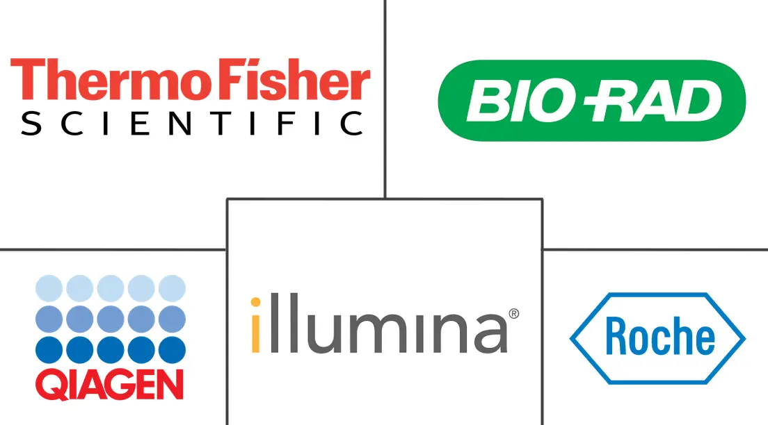 Major players in HLA Typing For Transplant industry