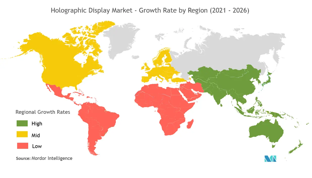 Holographic Display Market Growth Rate By Region