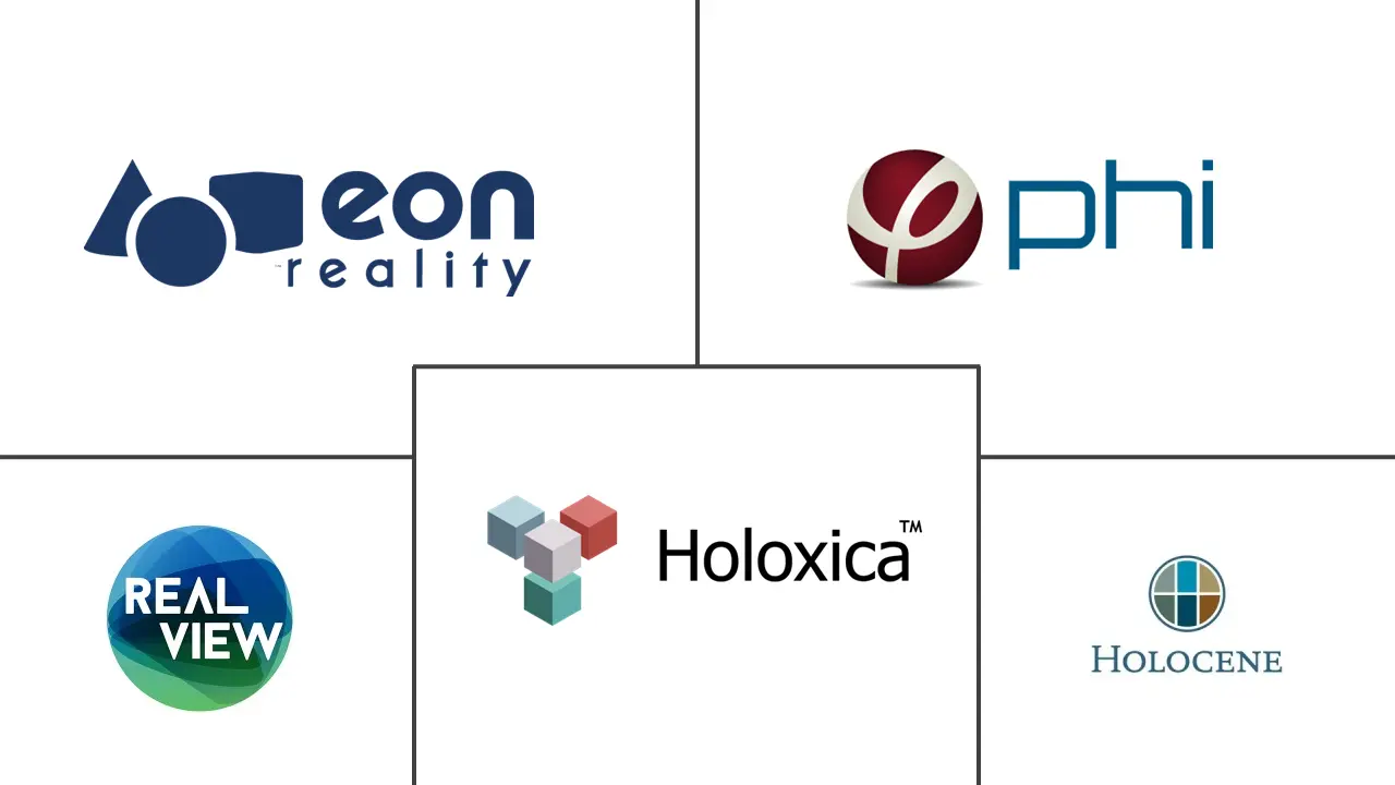 Major players in Holographic Imaging industry
