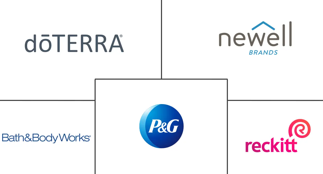 Related Companies Logo
