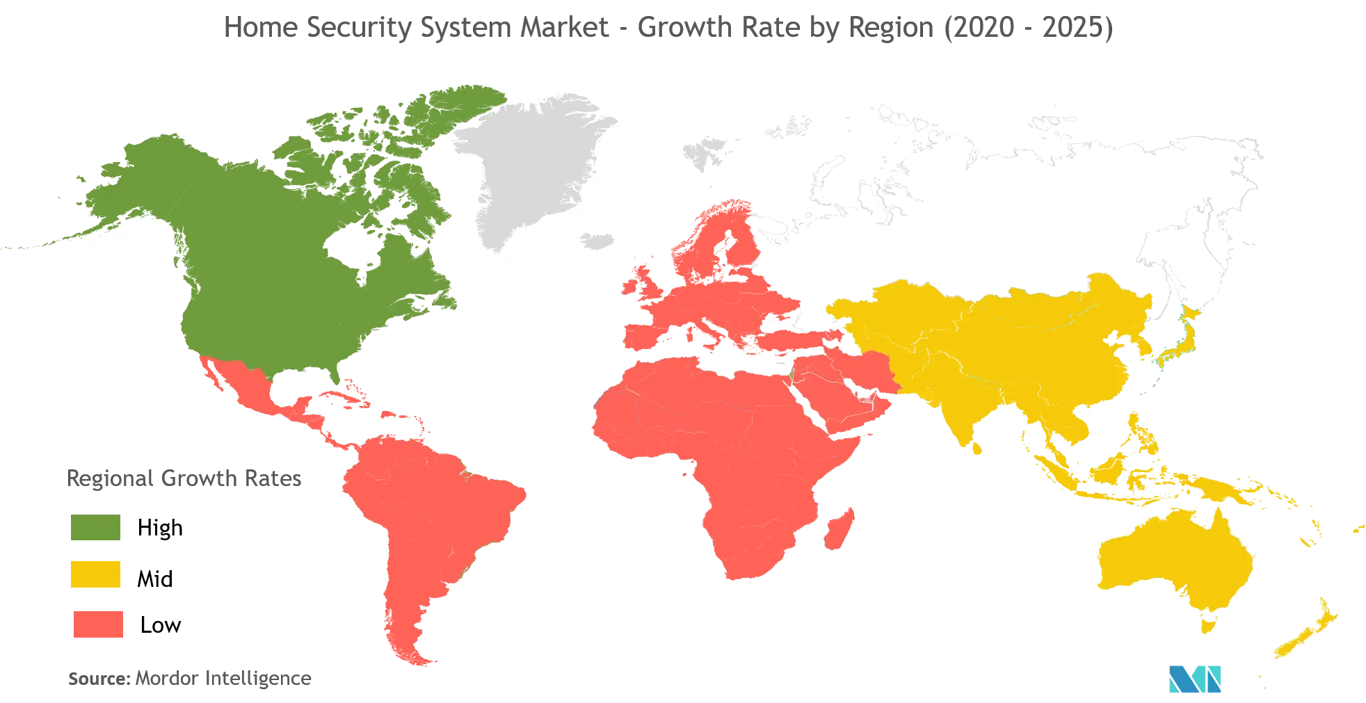 home security systems market share