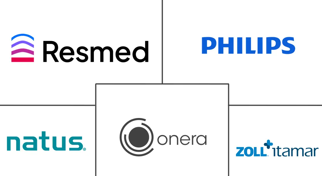 Major players in Home Sleep Screening Devices industry