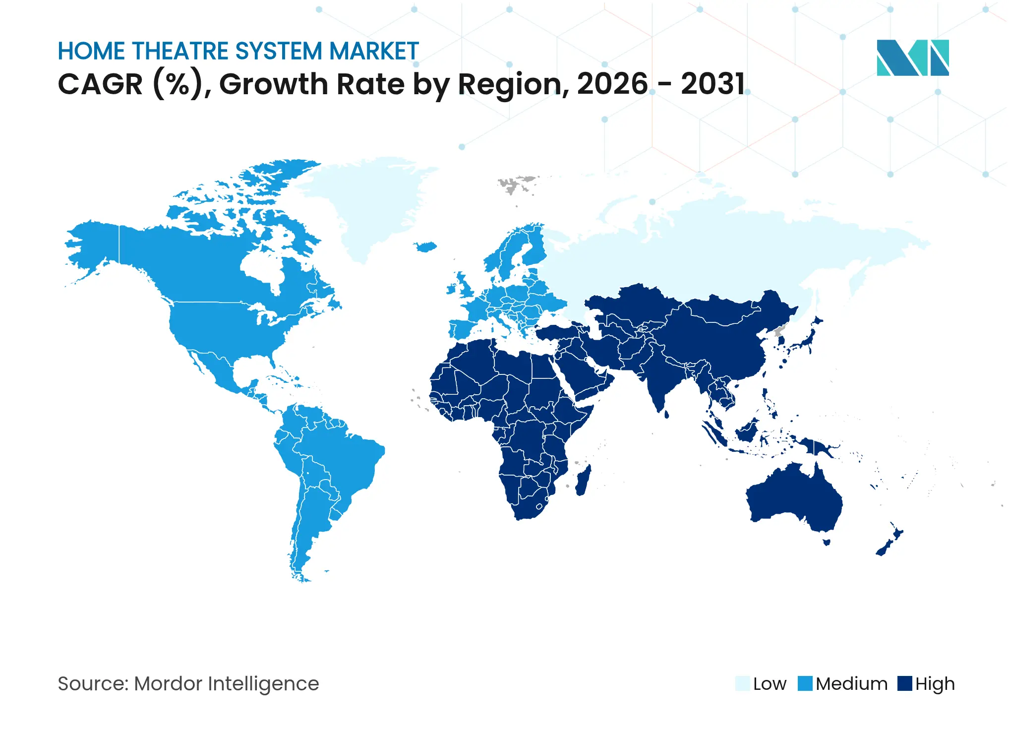 Home Theatre System Market