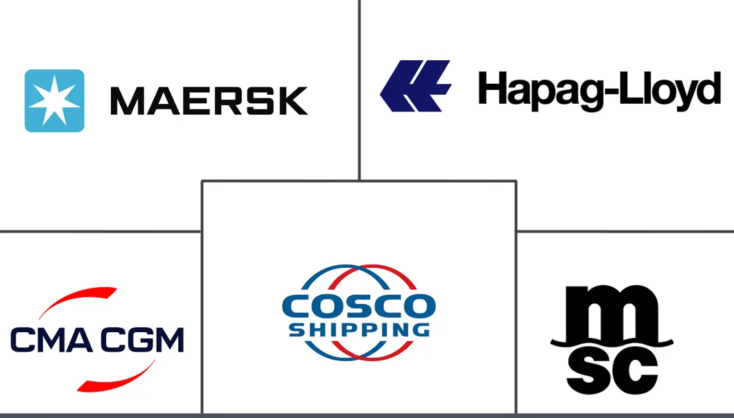 Hong Kong Container Transshipment Market Major Players