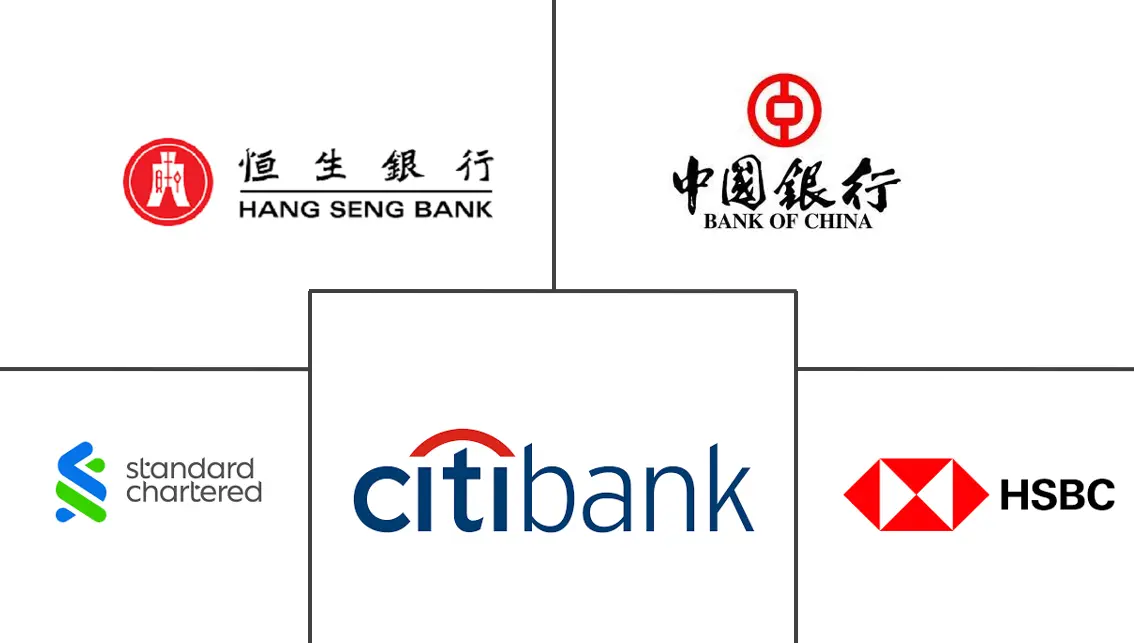 香港のクレジットカード市場の主要企業