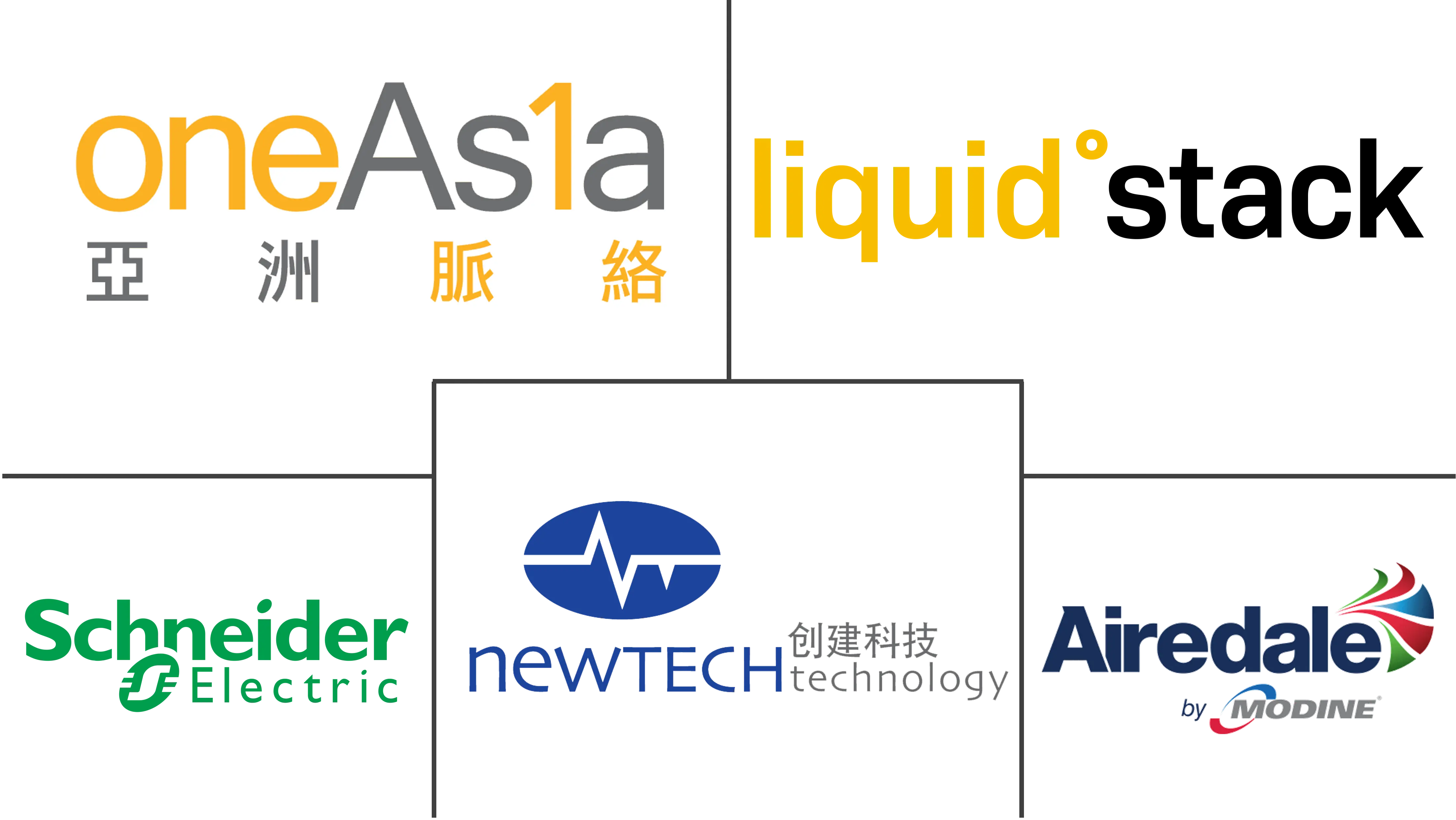 Hong Kong Data Center Cooling Market Major Players