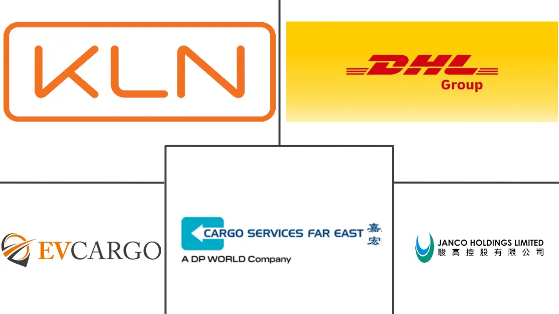 Major players in Hong Kong Freight And Logistics industry