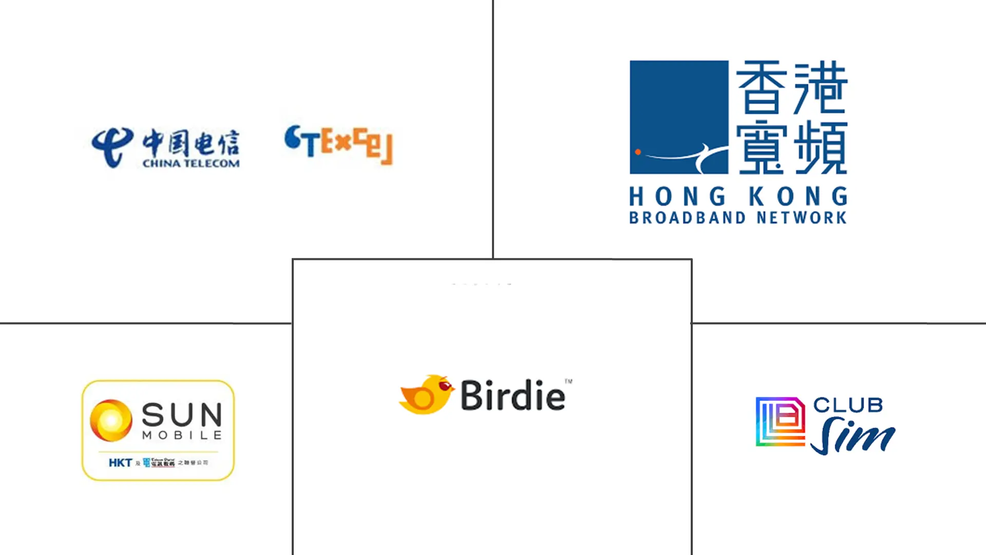 Principaux acteurs dans March�� des Op��rateurs de R��seau Mobile Virtuel de Hong Kong industrie