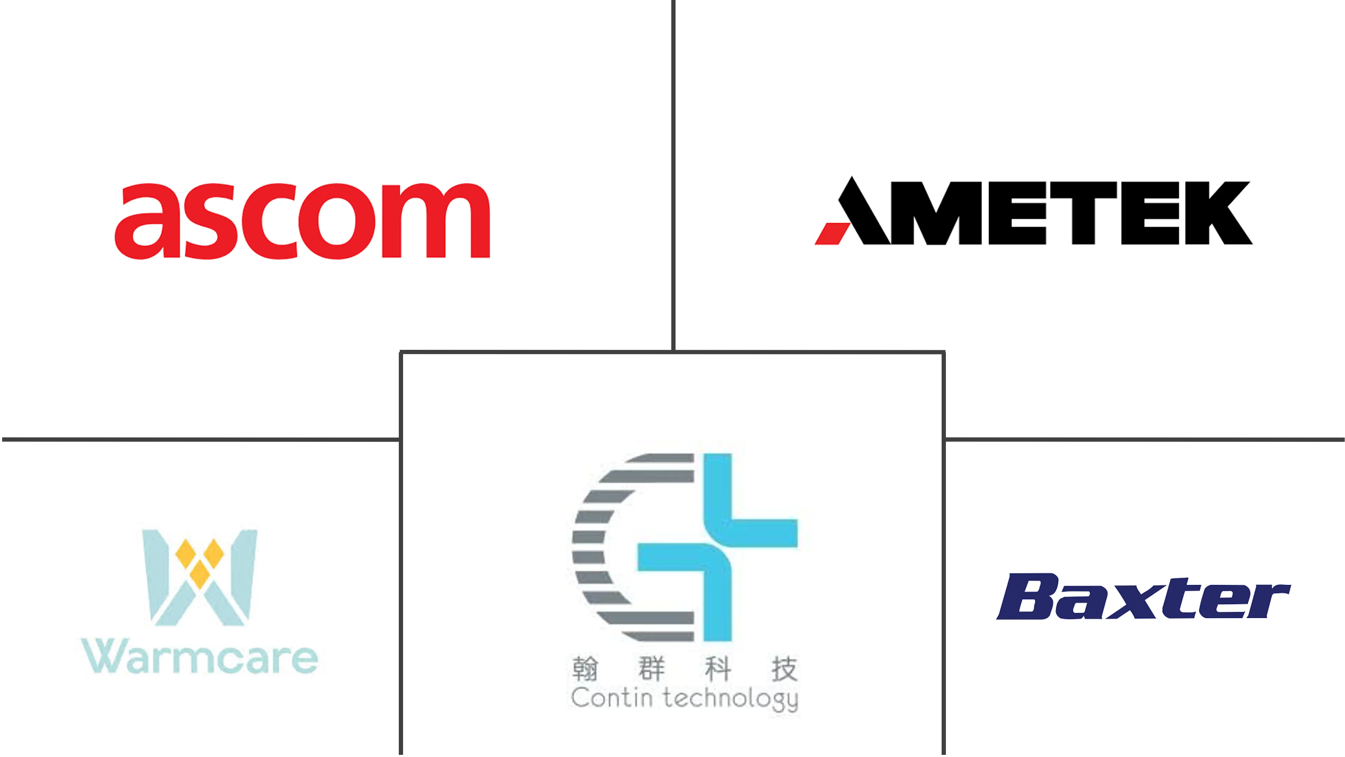 Related Companies Logo