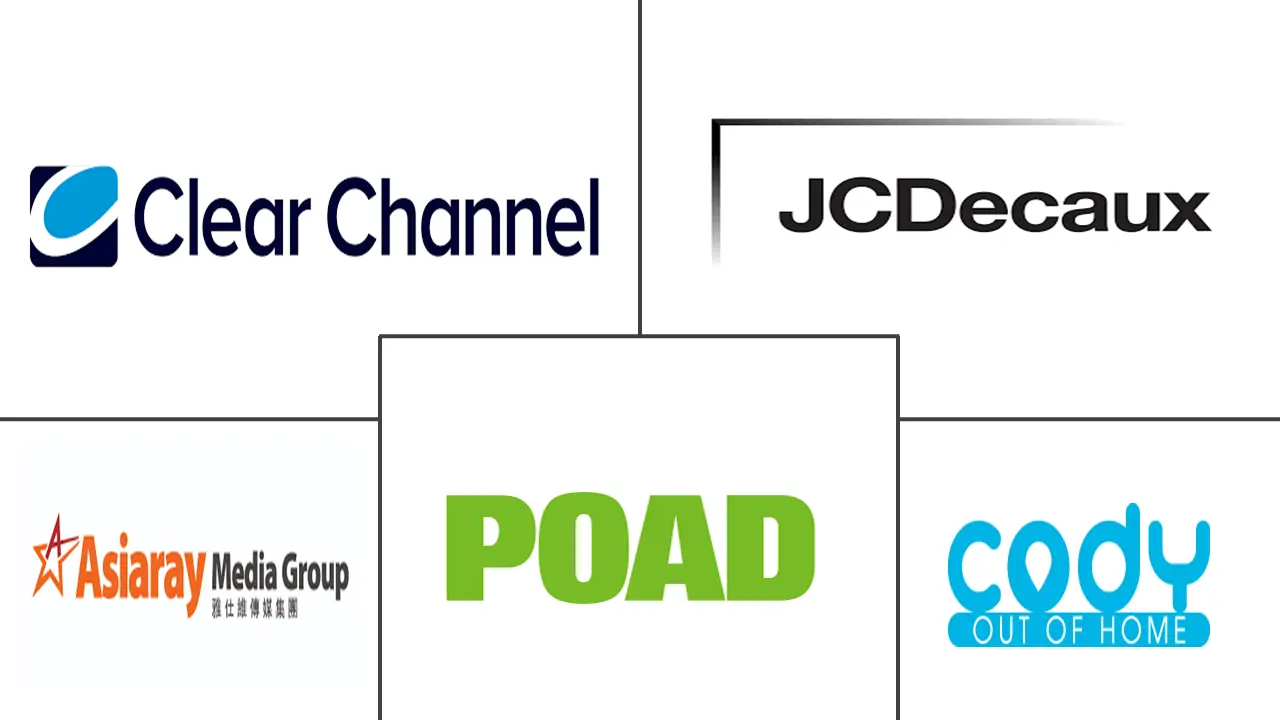 Major players in Hong Kong OOH and DOOH industry