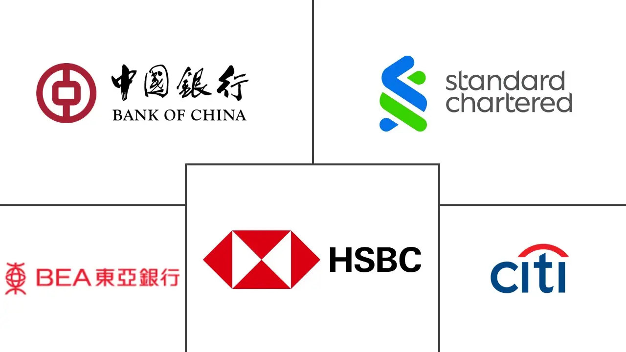 Hauptakteure in Hong Kong Zahlungsmarkt Branche