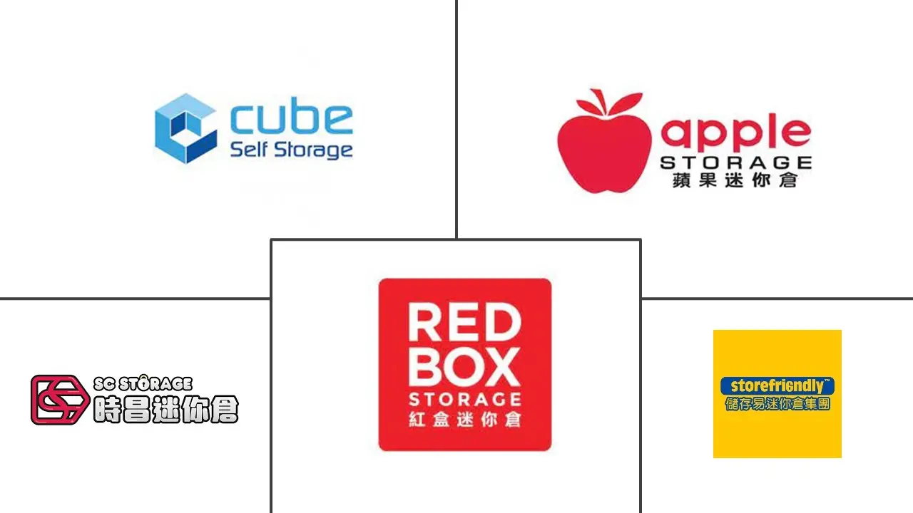 Hong Kong Self Storage Market Major Players