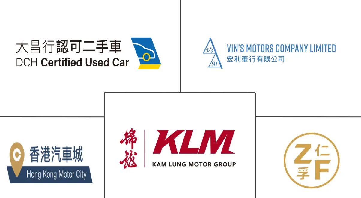 Major players in Hong Kong Used Car industry