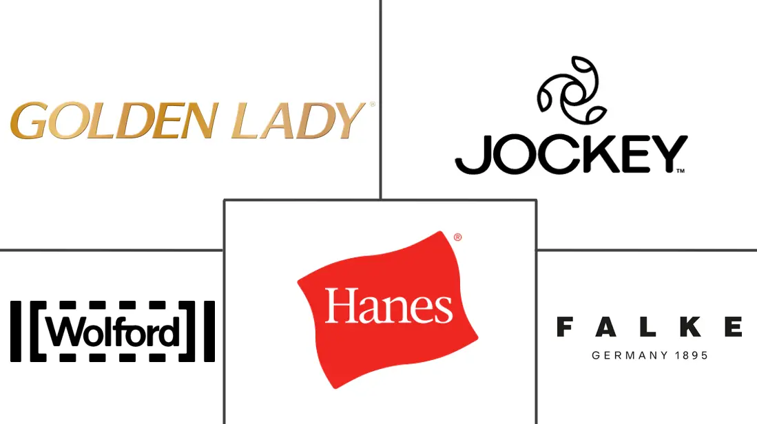 Major players in Hosiery industry
