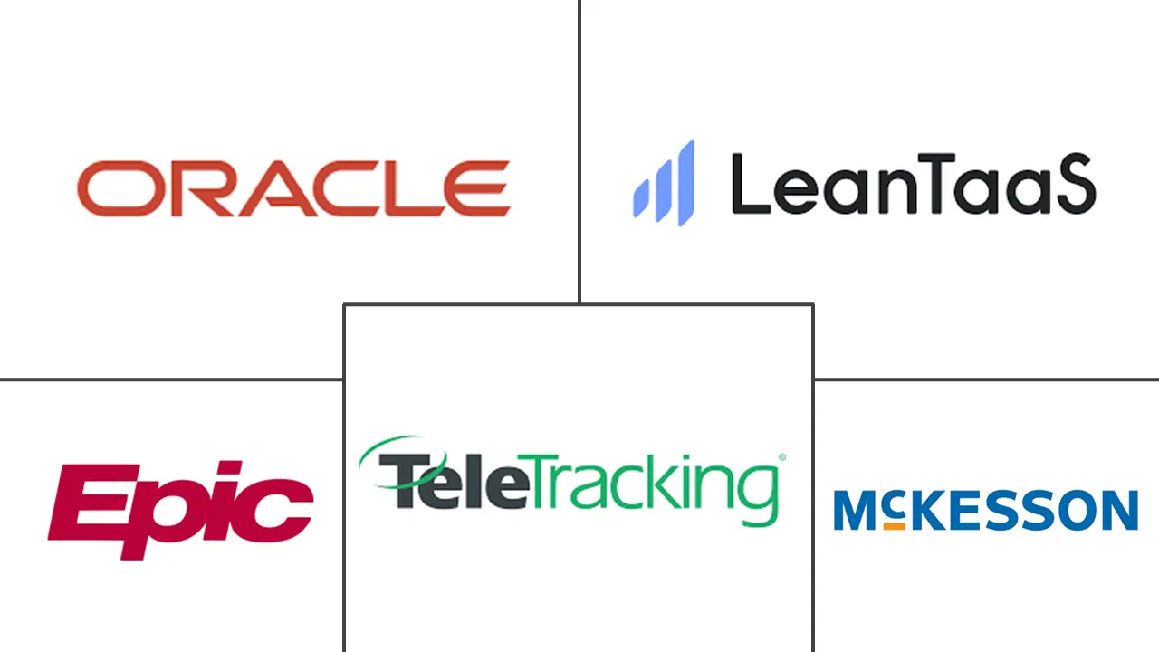 Major players in Hospital Bed Management Systems industry