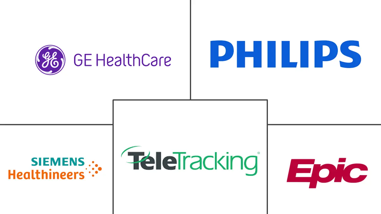 Major players in Hospital Command Center industry