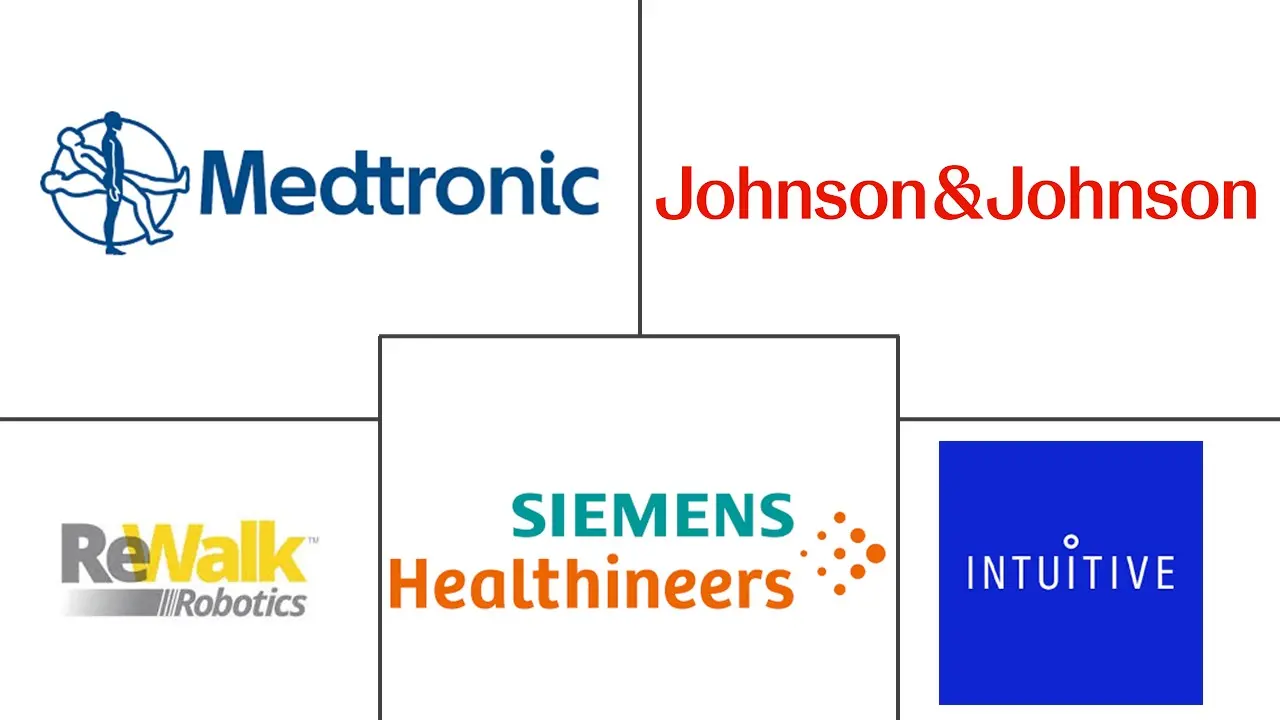Major players in Hospital Robots industry
