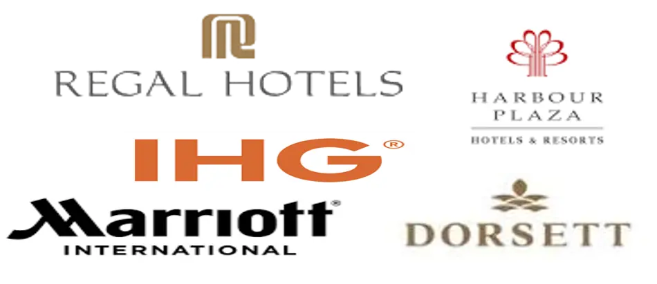  Hospitality Industry in Hong Kong Major Players