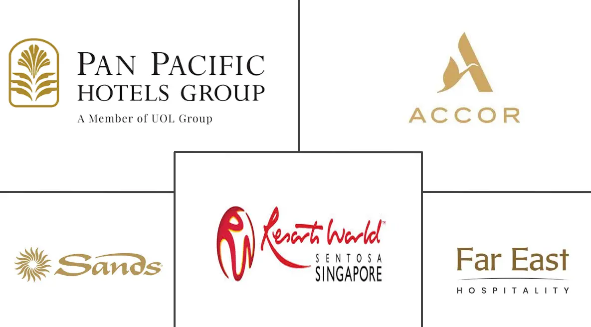 Major players in Singapore Hospitality industry