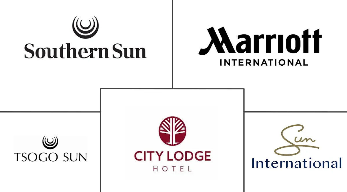 Major players in South Africa Hospitality industry